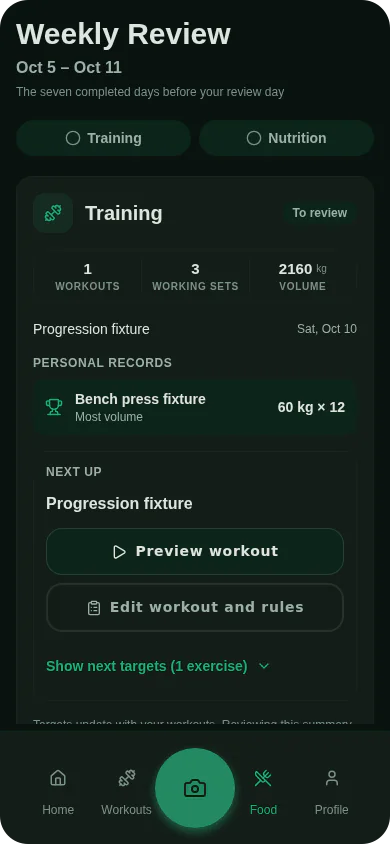 The Weekly Review: the training half with workouts, working sets, volume and a personal record, and what's up next